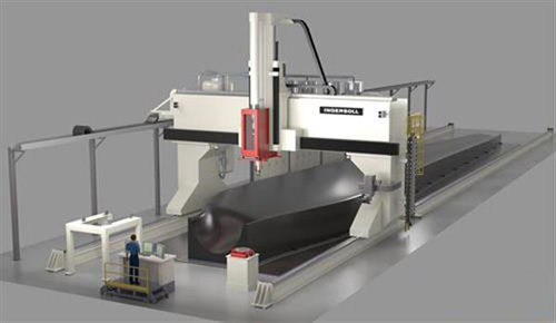 ORNL與英格索爾打造世界最大的龍門式3D打印機