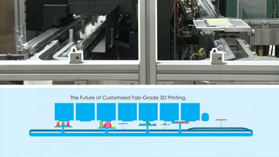 3D Systems推出3D打印自動化式流水線