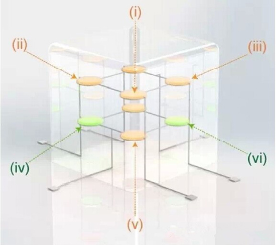 普林斯頓大學力作：首個全3D打印LED燈問世