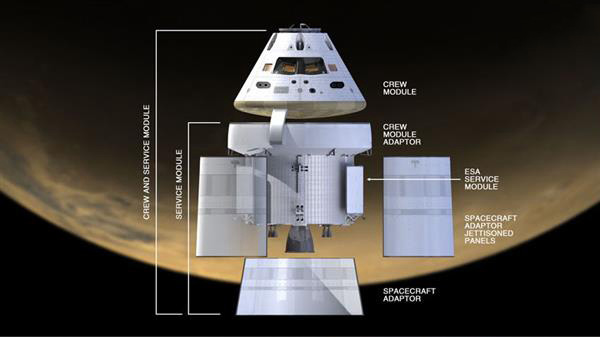 Aerojet Rocketdyne完成獵戶座飛船首批3D打印部件