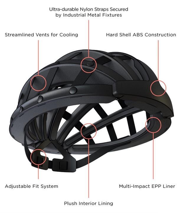 Fend： 可攜帶可折疊式3D打印自行車頭盔