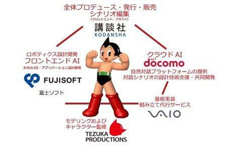 日本推出搭載人工智能的"鐵臂阿童木"機器人