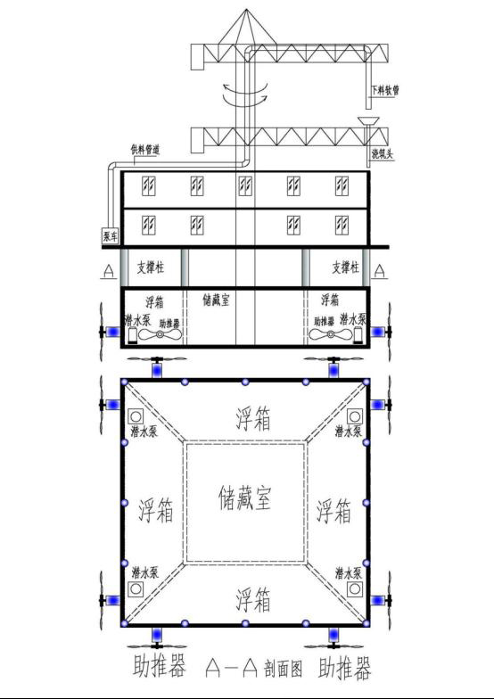 3D打印房屋：遷移海上居住，不再是夢想！