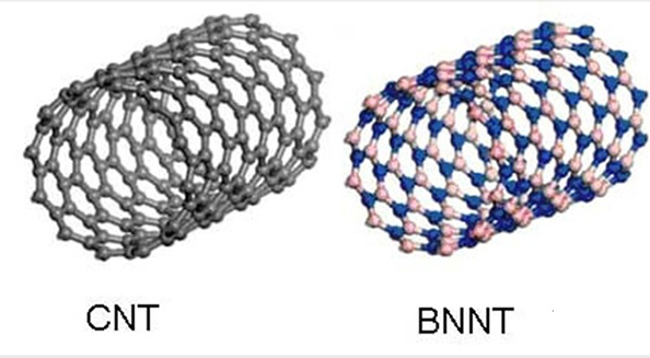 迪肯大學首次成功3D打印出BNNT鈦復合材料