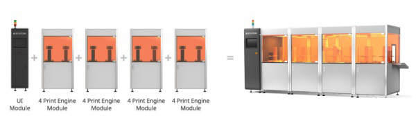 3D Systems推出首個可擴展的模塊化Figure 4 3D打印生產平臺