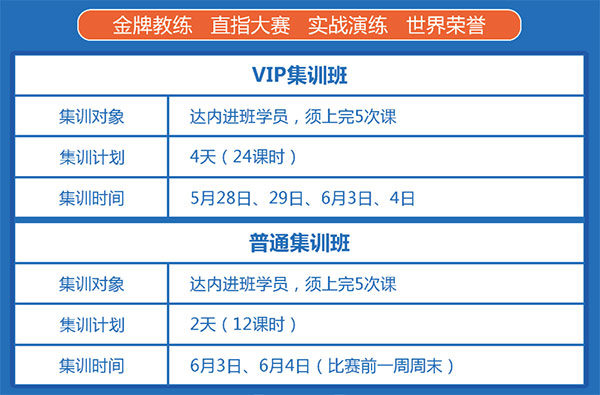 誰與爭鋒！ 2017WRO競賽中國區-達內直選賽火熱報名