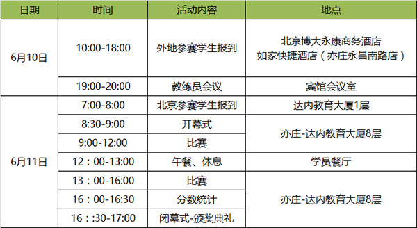 官方通知|2017世界青少年機器人奧林匹克競賽（WRO）達內直選賽