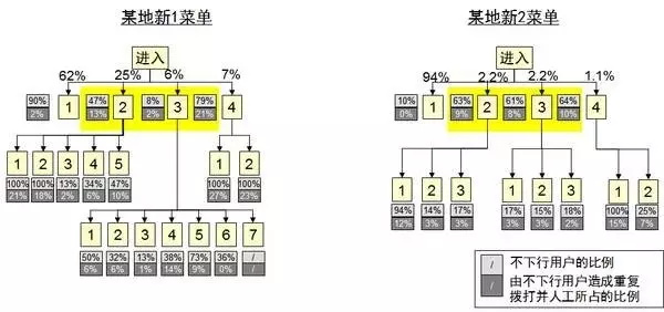 普通人會編程，能為工作帶來哪些優勢？