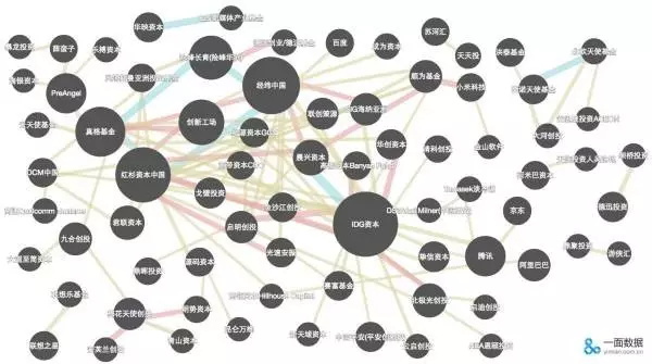 普通人會編程，能為工作帶來哪些優勢？