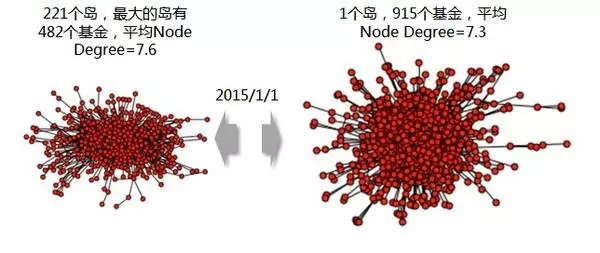 普通人會編程，能為工作帶來哪些優勢？