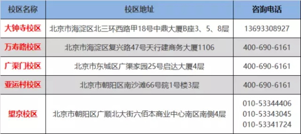 夏令營 | 當奧數遇上編程 奧數變簡單了！