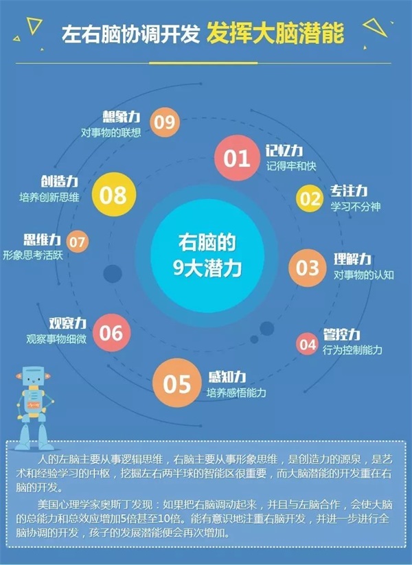 智能機器人編程進校園！孫善明老師帶領北京建華實驗學校同學感受機器人的魅力