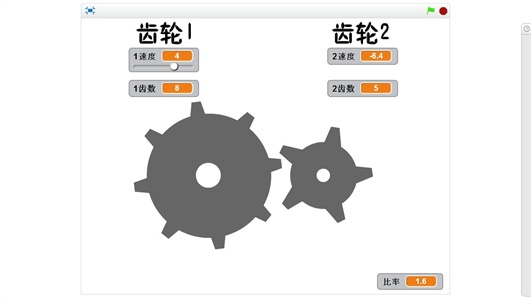 童程童美用科技豐富課外生活，讓智慧點亮未來人生！開放性科學實踐活動選課進行中！