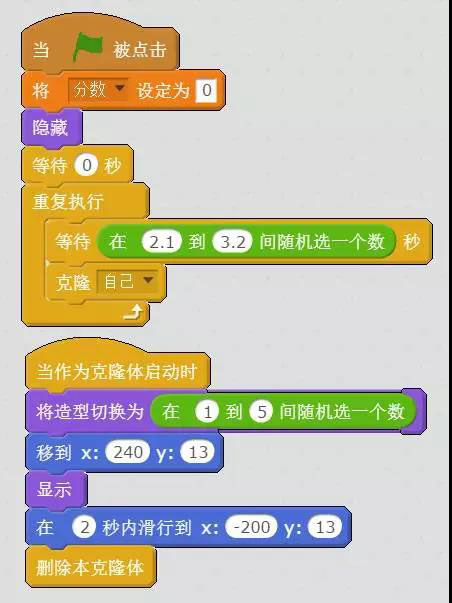 玩游戲不如學(xué)編程，10分鐘教你用scratch做一款小游戲