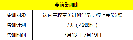 2018年最值得孩子參加的比賽—WRO，達內童程童美初選賽報名開啟！