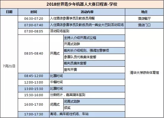 2018世界杯結(jié)束！新的一場(chǎng)“世界杯”即將席卷而來！