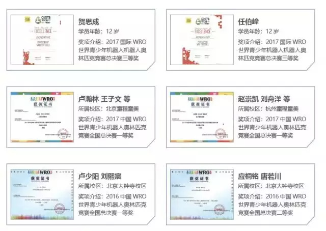 2018世界杯結(jié)束！新的一場(chǎng)“世界杯”即將席卷而來！