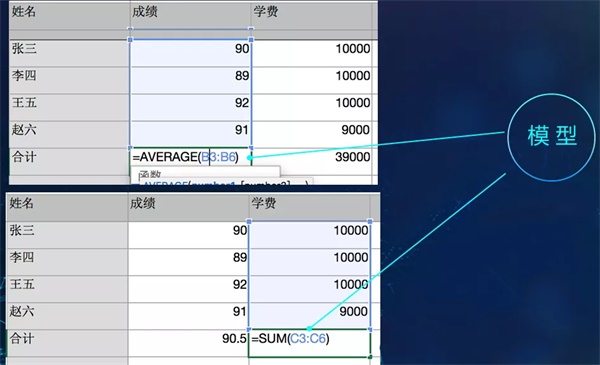 最適合中小學(xué)生學(xué)習(xí)的兩大人工智能編程技術(shù)！