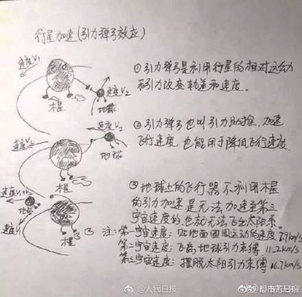 父親為女兒手繪的《流浪地球》講解圖