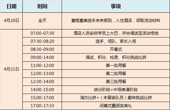 2019 RoboRAVE國(guó)際教育機(jī)器人大會(huì)亞洲分會(huì)童程童美專場(chǎng)即將拉開(kāi)帷幕！