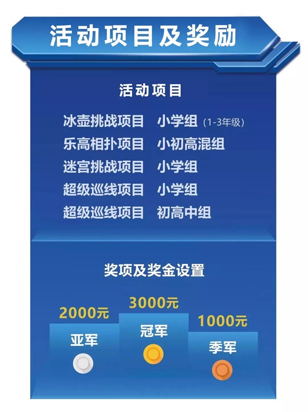 2019 RoboRAVE國(guó)際教育機(jī)器人大會(huì)亞洲分會(huì)童程童美專場(chǎng)即將拉開(kāi)帷幕！