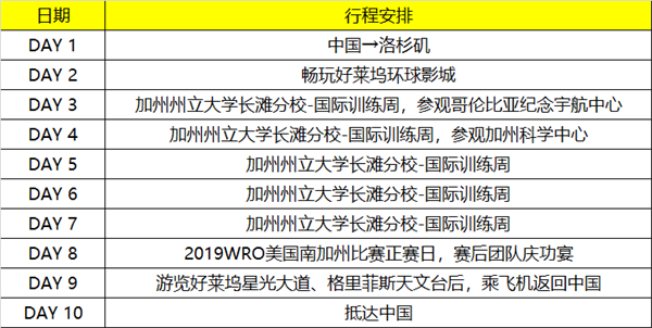 招募 | WRO南加州賽——一場專屬于青少年的機器人盛宴