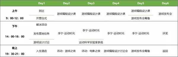 【國內(nèi)營地】國外超火爆的游戲設(shè)計(jì)&開發(fā)主題營，北京也有啦！