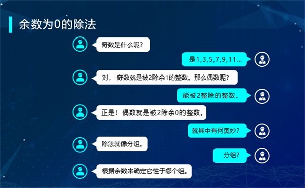 “半斤八兩”為什么一樣多？用編程告訴你這里的玄機！ 