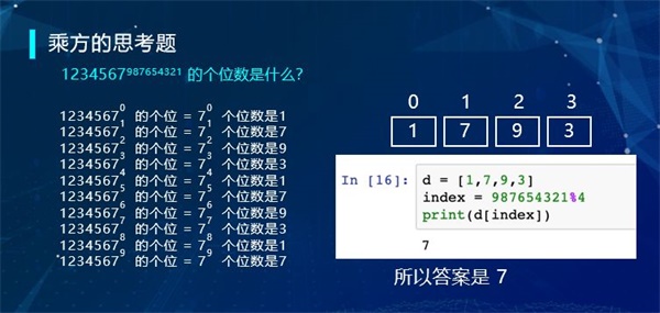 “半斤八兩”為什么一樣多？用編程告訴你這里的玄機！ 