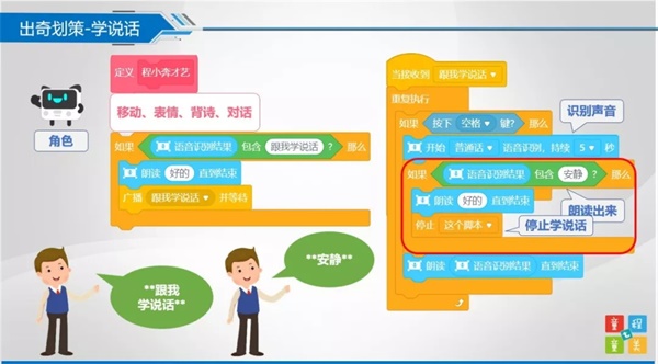 人大附中、清華附中的信息技術老師從這里走出！